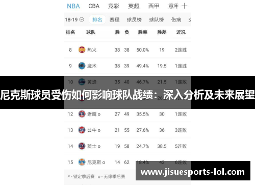 尼克斯球员受伤如何影响球队战绩：深入分析及未来展望