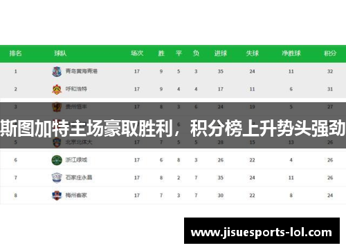 斯图加特主场豪取胜利，积分榜上升势头强劲